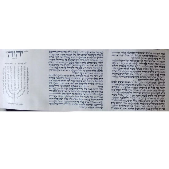 Ketoret mehouderet Rav Lasry avec étui